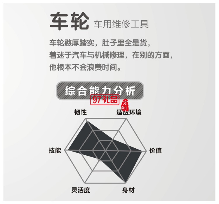 車(chē)輪工具套裝