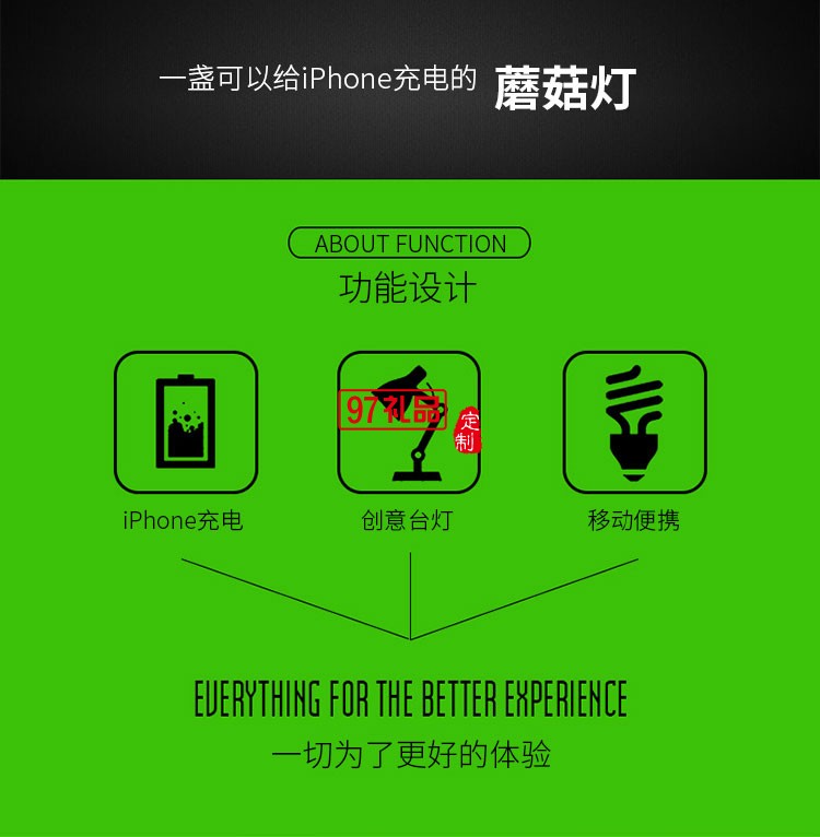 蘑菇燈 iPhone手機(jī)移動(dòng)電源 臺燈 迷你便攜小夜燈