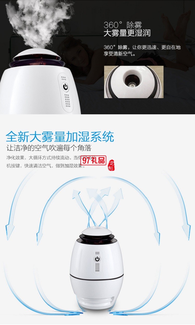 中國(guó)銀行定制 超聲波USB迷你加濕器 超靜音家用辦公室車載空氣加濕器 