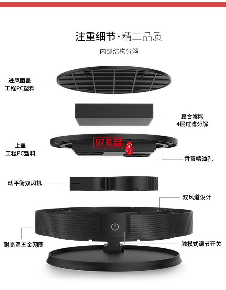 負(fù)氧離子車載空氣凈化器