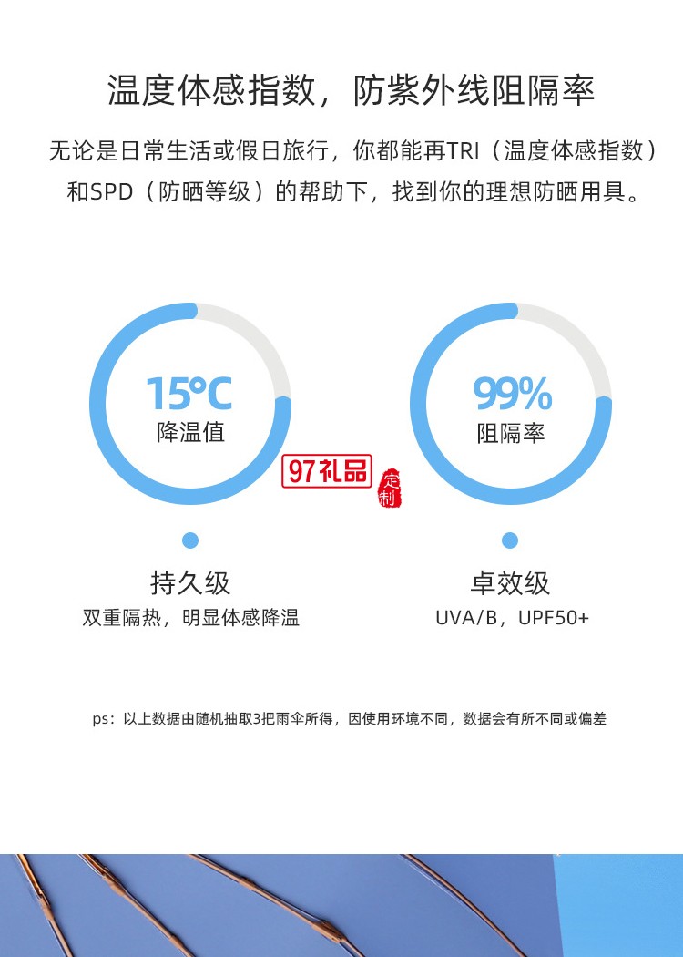 鈦銀16骨三折傘防曬遮陽傘小清新超強(qiáng)防曬防紫外線女可定制