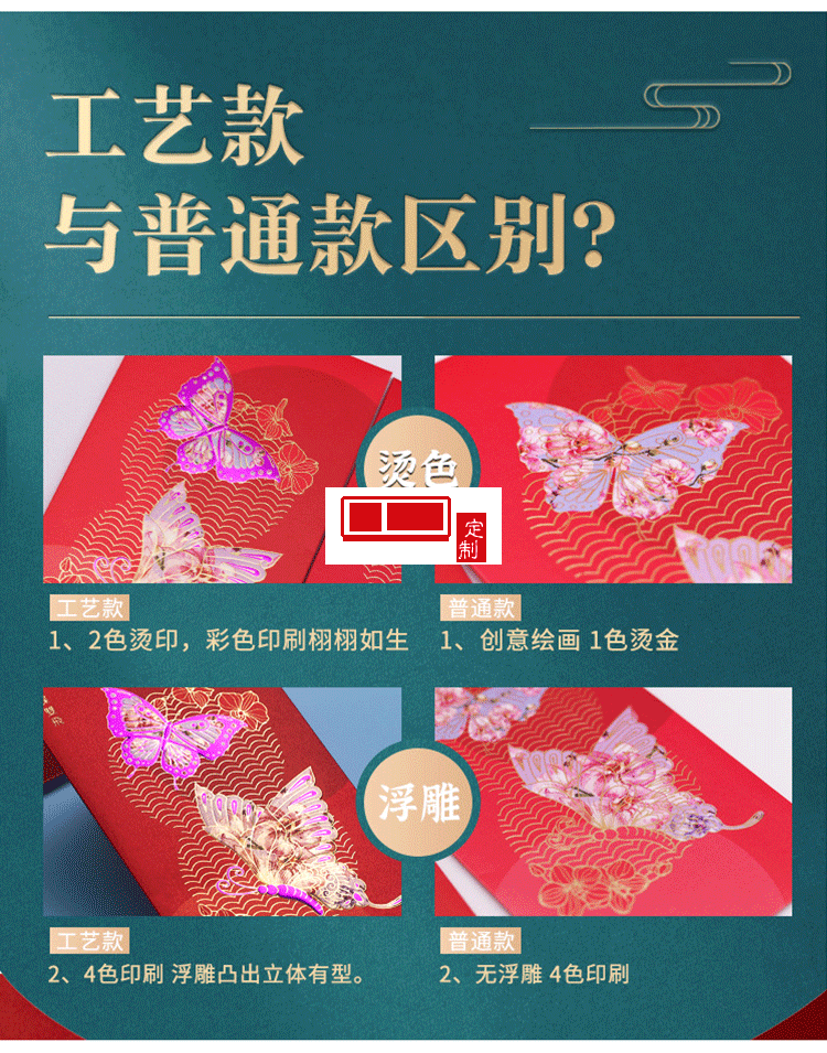 2022年新年紅包 中國風(fēng)LOGO定制（8個(gè)裝)活動(dòng)小禮品定制