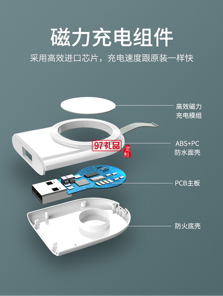 無(wú)線(xiàn)充磁力充iwatch1/2/3/4/5/6/7 蘋(píng)果手表無(wú)線(xiàn)充電器