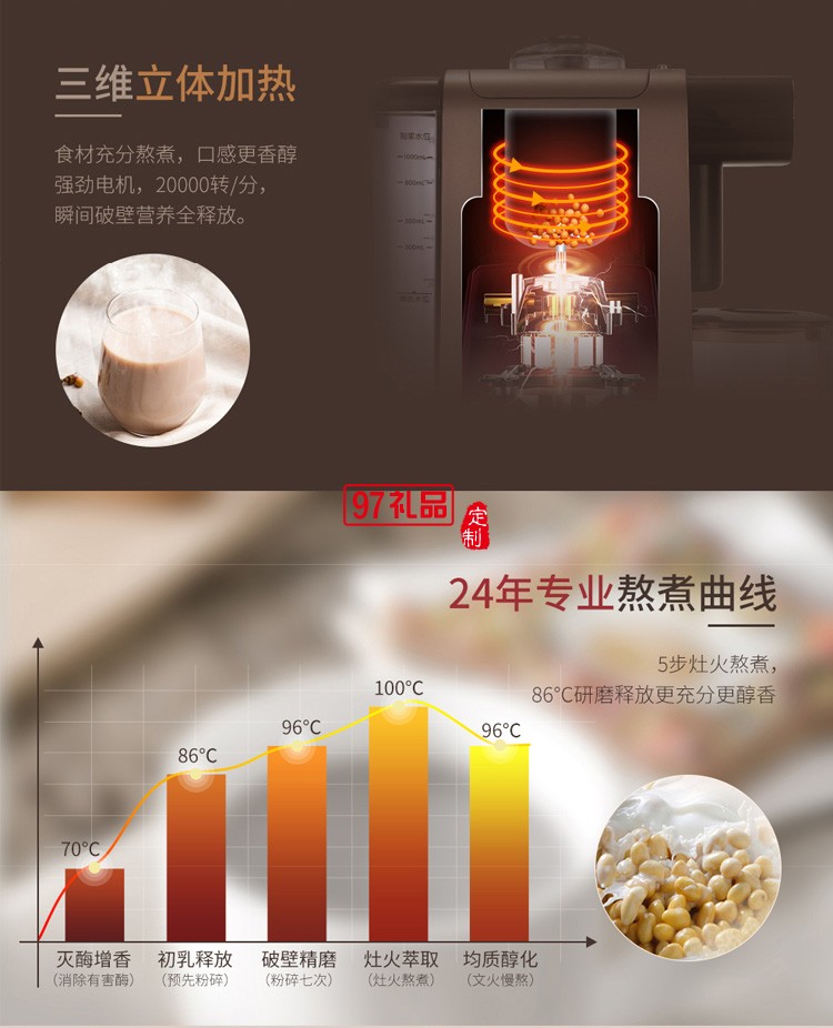九陽豆?jié){機(jī) 自動(dòng)輔食機(jī) 智能免洗破壁機(jī)果汁機(jī)定制公司廣告禮品