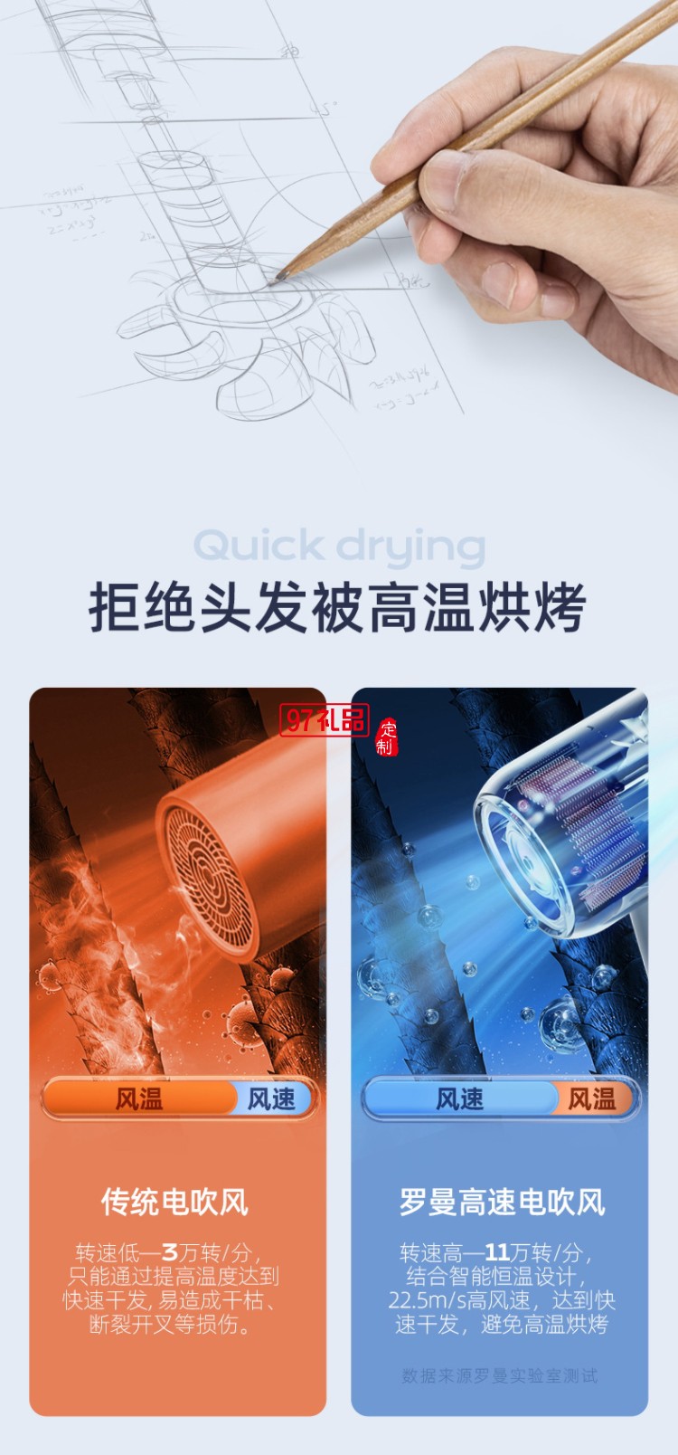 羅曼電吹風(fēng)機