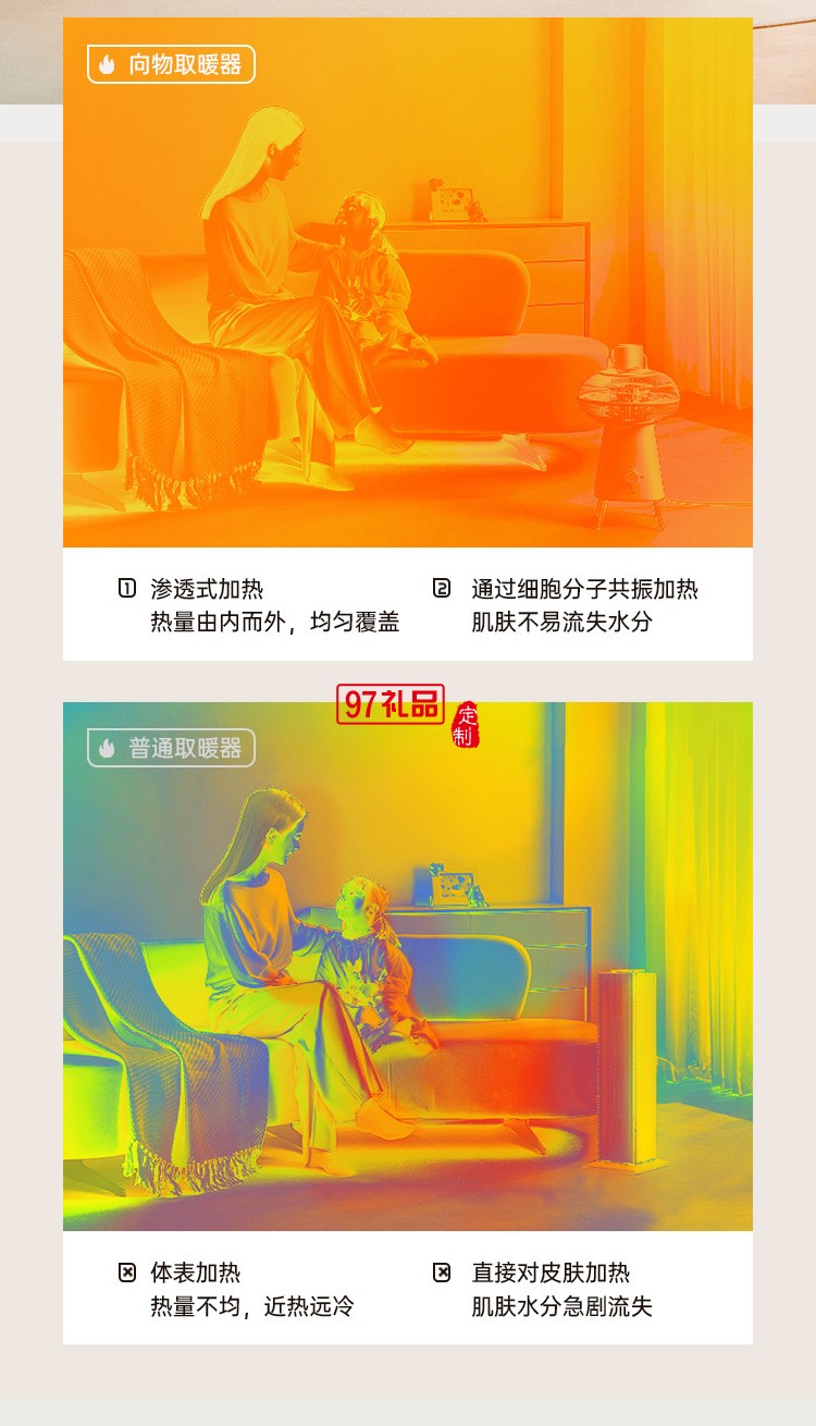 向物小太陽取暖器家用節(jié)能暖風(fēng)機電暖氣小型碳纖維發(fā)熱烤火爐