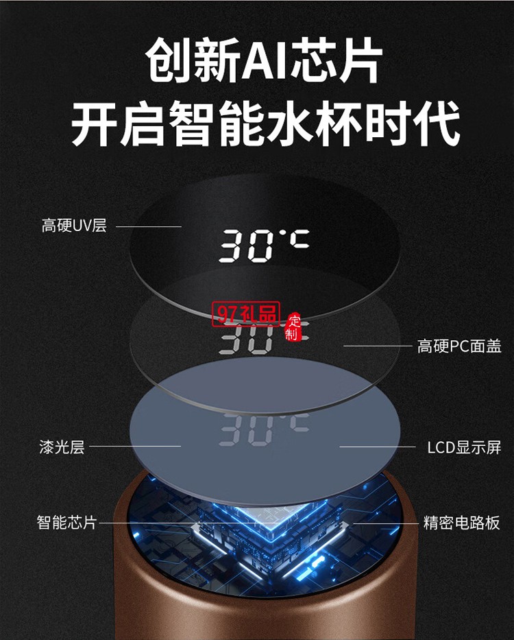 筋膜槍+溫顯水杯+測壓計(jì)+艾灸罐禮盒套裝