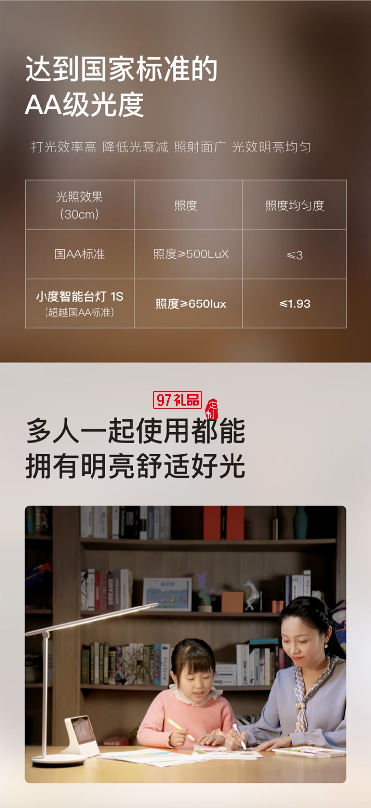 小度智能臺燈1S 護眼學(xué)習(xí)臺燈 讀寫閱讀床頭臥室折疊語音控制臺燈 