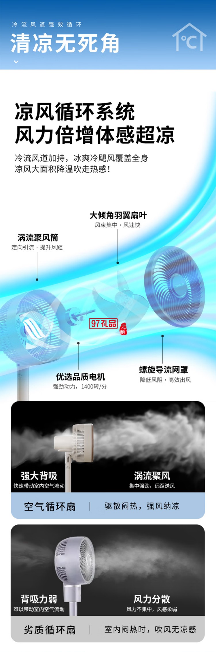 夏普空氣循環(huán)扇語(yǔ)音遙控家用臺(tái)地兩用扇低噪電風(fēng)扇搖頭渦輪對(duì)流大風(fēng)力風(fēng)扇