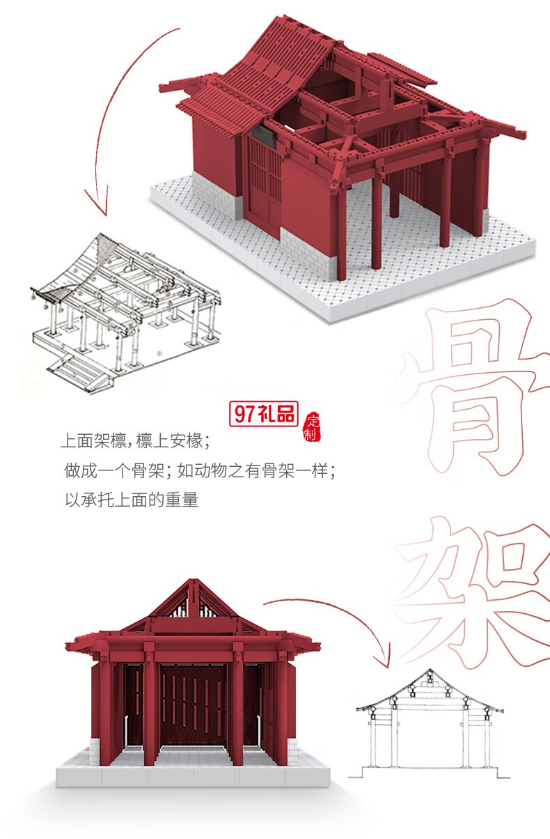 悟空廟通用體系榫卯積木玩具中國風古建筑潮玩禮物拼裝