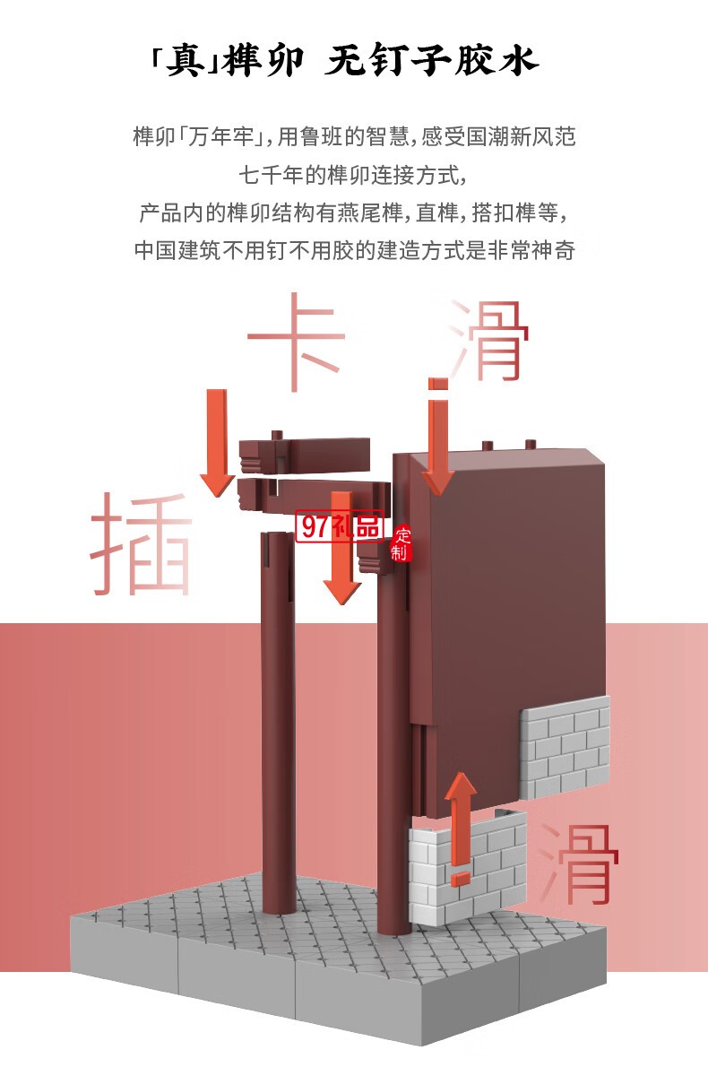 悟空廟通用體系榫卯積木玩具中國風古建筑潮玩禮物拼裝