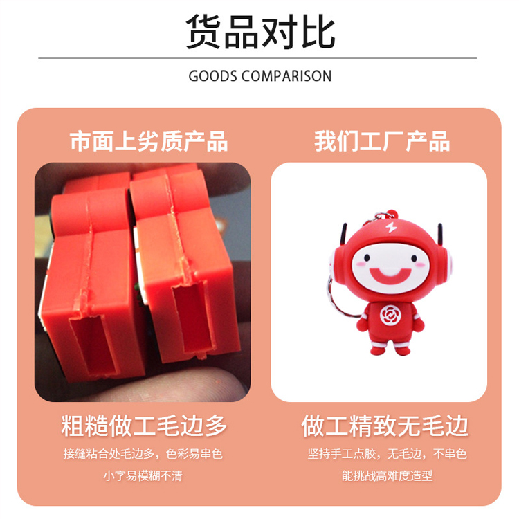 移動(dòng)電源該如何定制，打造你的專屬能量站